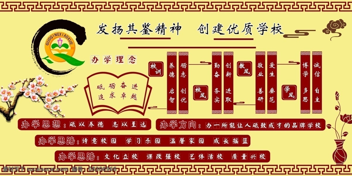 校园文化 校训 校风 教风 学风 办学理念 分层