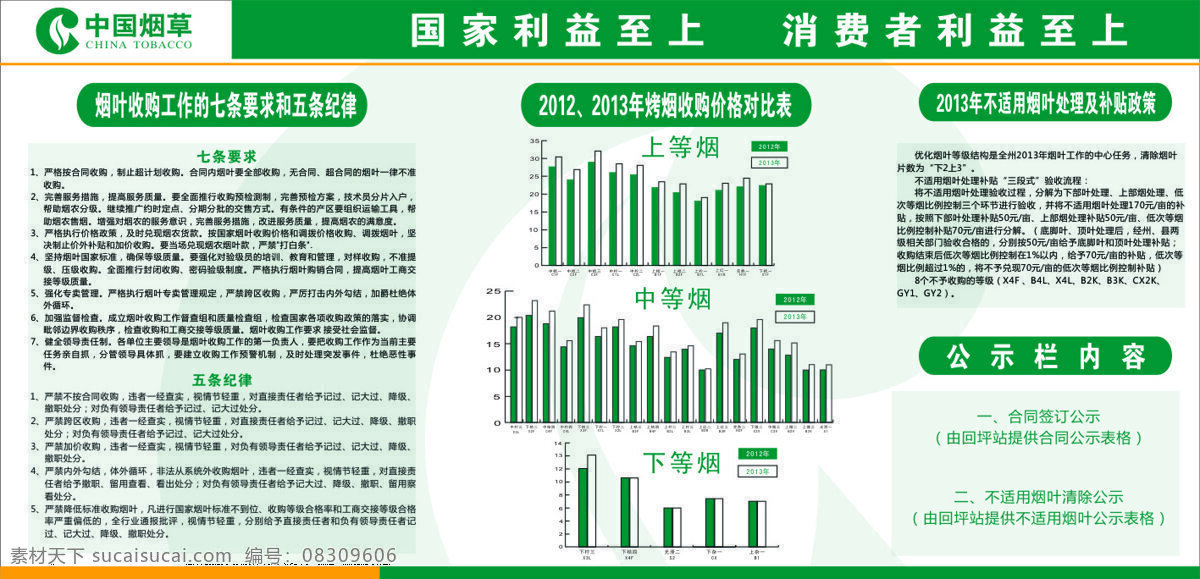 烟草 公司 其他设计 展板 矢量 模板下载 烟草公司 烟站 七条要求 五条纪律 其他展板设计