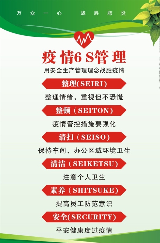 疫情管理海报 疫情海报 企业疫情管理 企业疫情 企业疫情海报 疫情防控 新型冠状病毒