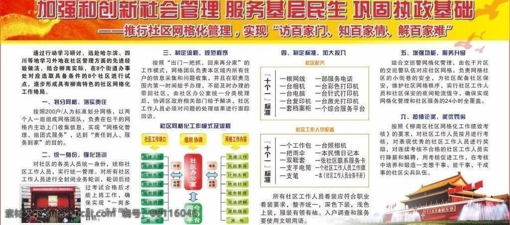 长城 鸽子 天安门 展板模板 推行 社区 网格 化 管理 矢量 模板下载 社区网格化 社会管理 服务基层 化工 作 模式 流程 十个一标准 板报 展板