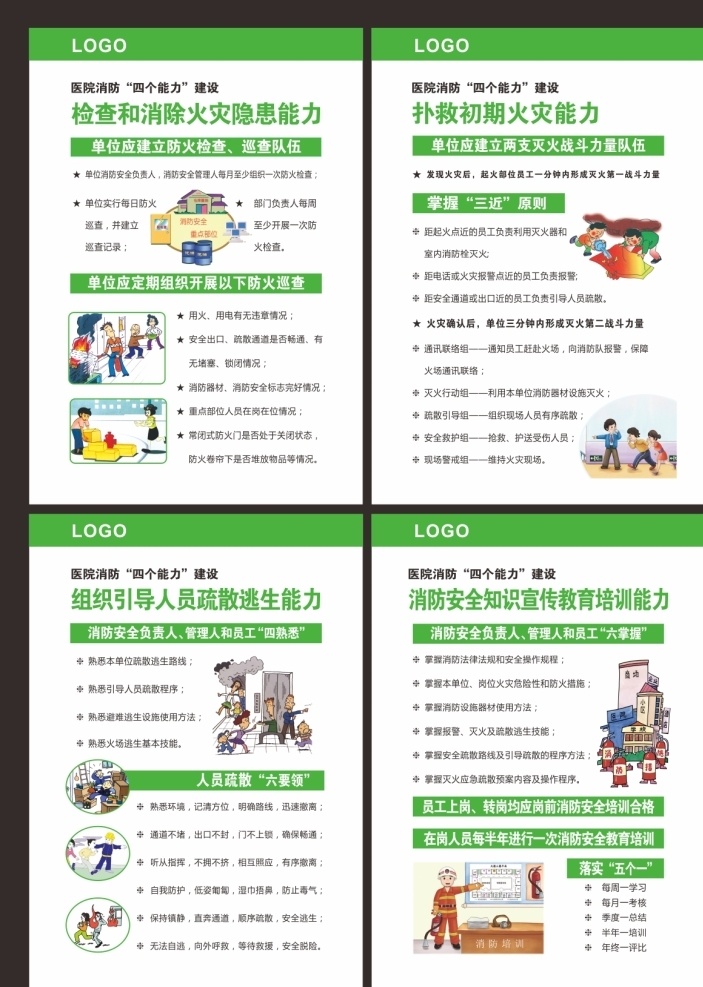 消防安全 消防安全宣传 消防四个能力 消防知识 消防安全知识 火灾防范 火灾预防 企业消防 家庭消防 展板模板 文化建设