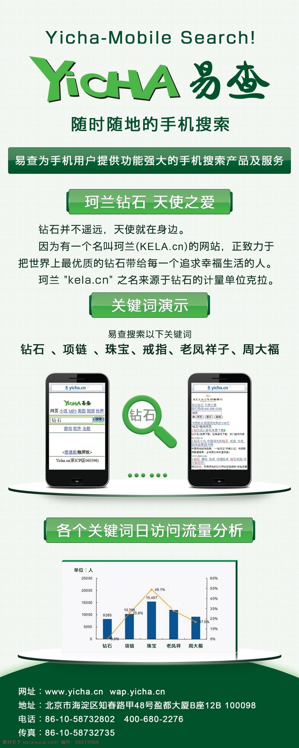 标签 广告设计模板 签到处 时尚按钮 手机 源文件 展板模板 易 查 搜索 珂 兰 钻石 案例 模板下载 易查会议 易查易拉宝 易查x展架 易查 淘宝素材 淘宝促销标签
