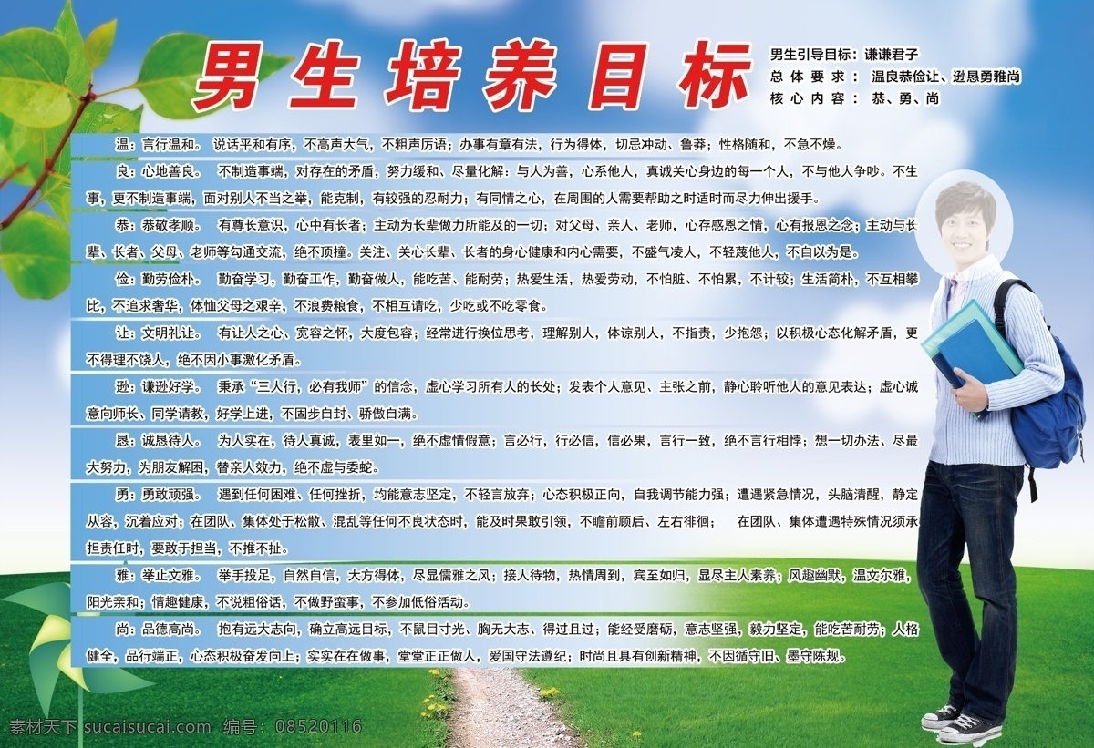 男生培养目标 校园文化 学校文化 海报 广告 男寝室 男老师 男学生 帅哥 青春背景 蓝天白云 培养目标