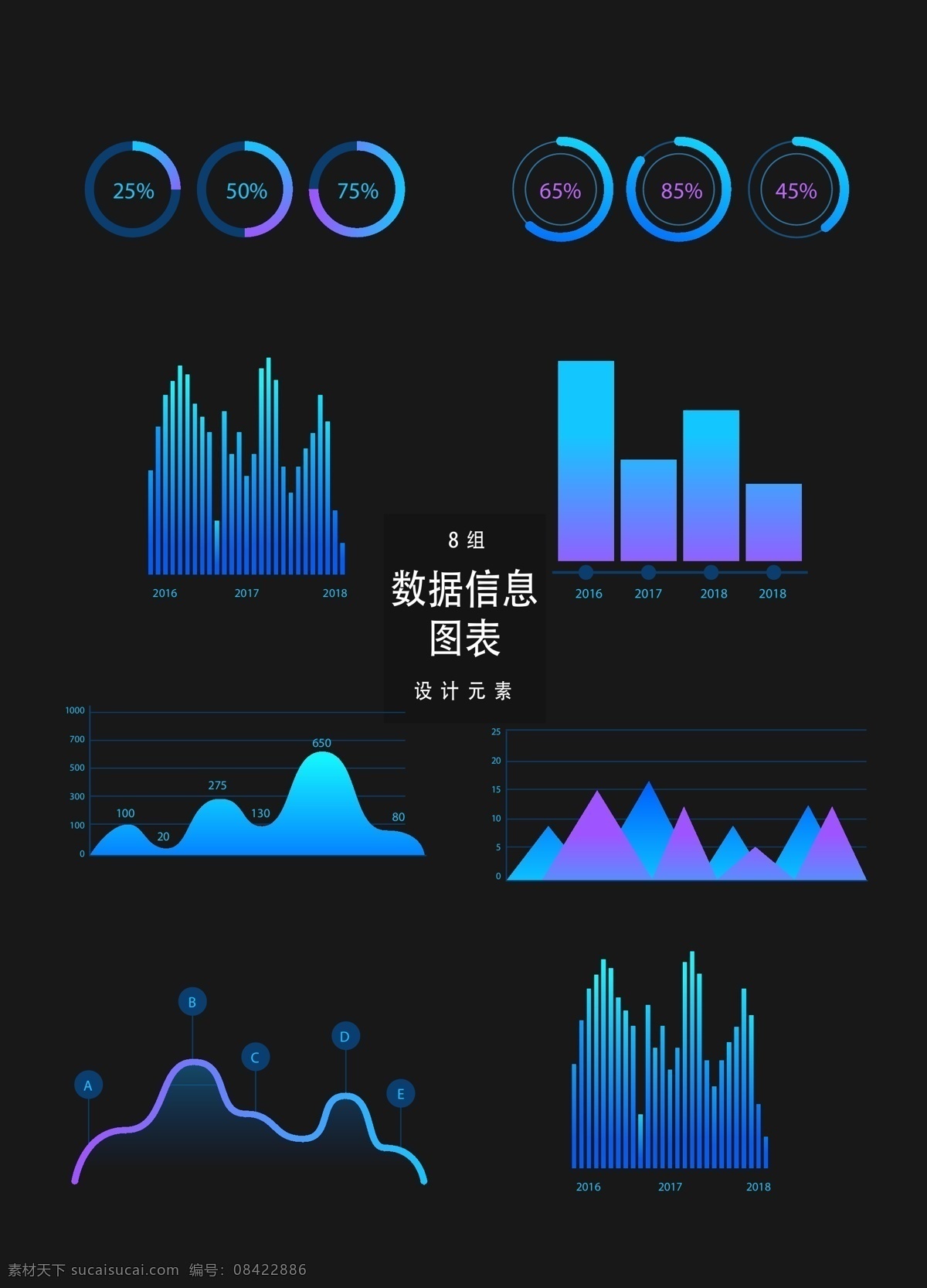 科技 感 数据 信息 图表 渐变 数据可视化 蓝色 web 界面设计 中文模板