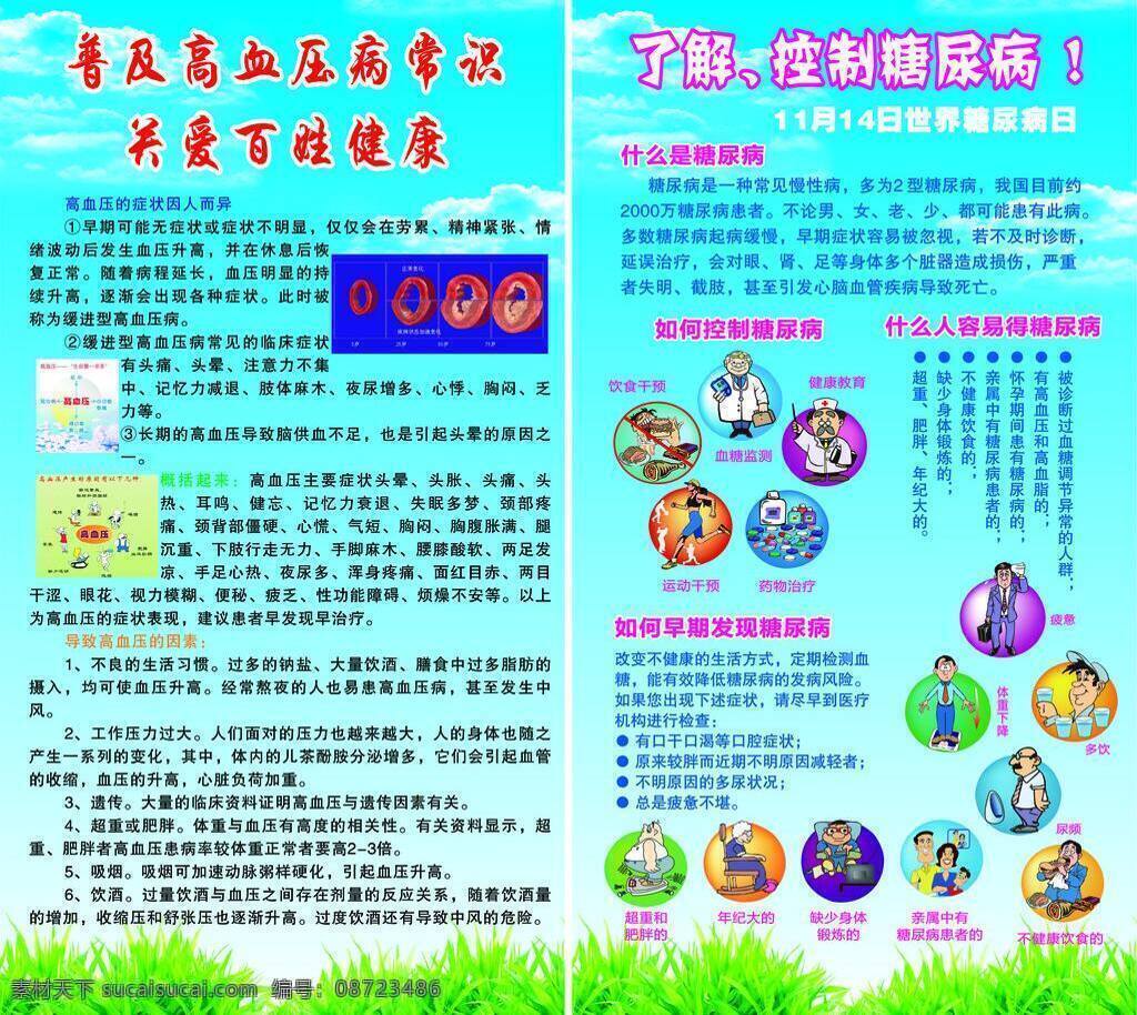 高血压 常识 防治 控制 生活百科 糖尿病 医疗保健 糖尿病防治 名词解释 矢量 海报 其他海报设计