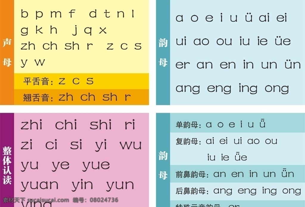 拼音卡 拼音 声母 韵母 整体认读 幼小衔接 小学一年级 生活百科 学习用品