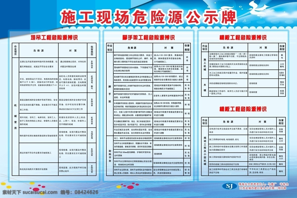 施工 现场 危险源 公示牌 蓝底 鸽子 流线光 彩球 波浪线 盐城四建 标志 矩形框 展板模板 广告设计模板 源文件