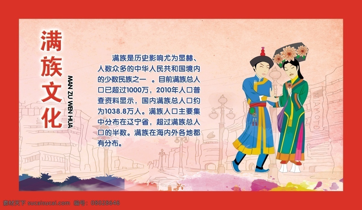 满族文化 满族 民族 少数民族 背景
