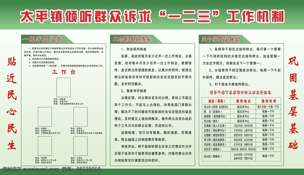 倾听 群众 诉求 制度 群众诉求 倾听群众 工作机制 制度模板 宣传模板 监督台 民心 民生 写真 海报招贴 类 分层 源文件