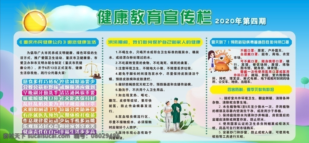 2020 健康教育 宣传栏 四 期 2020年 社区宣传 洪涝期间健康 展板 展板模板