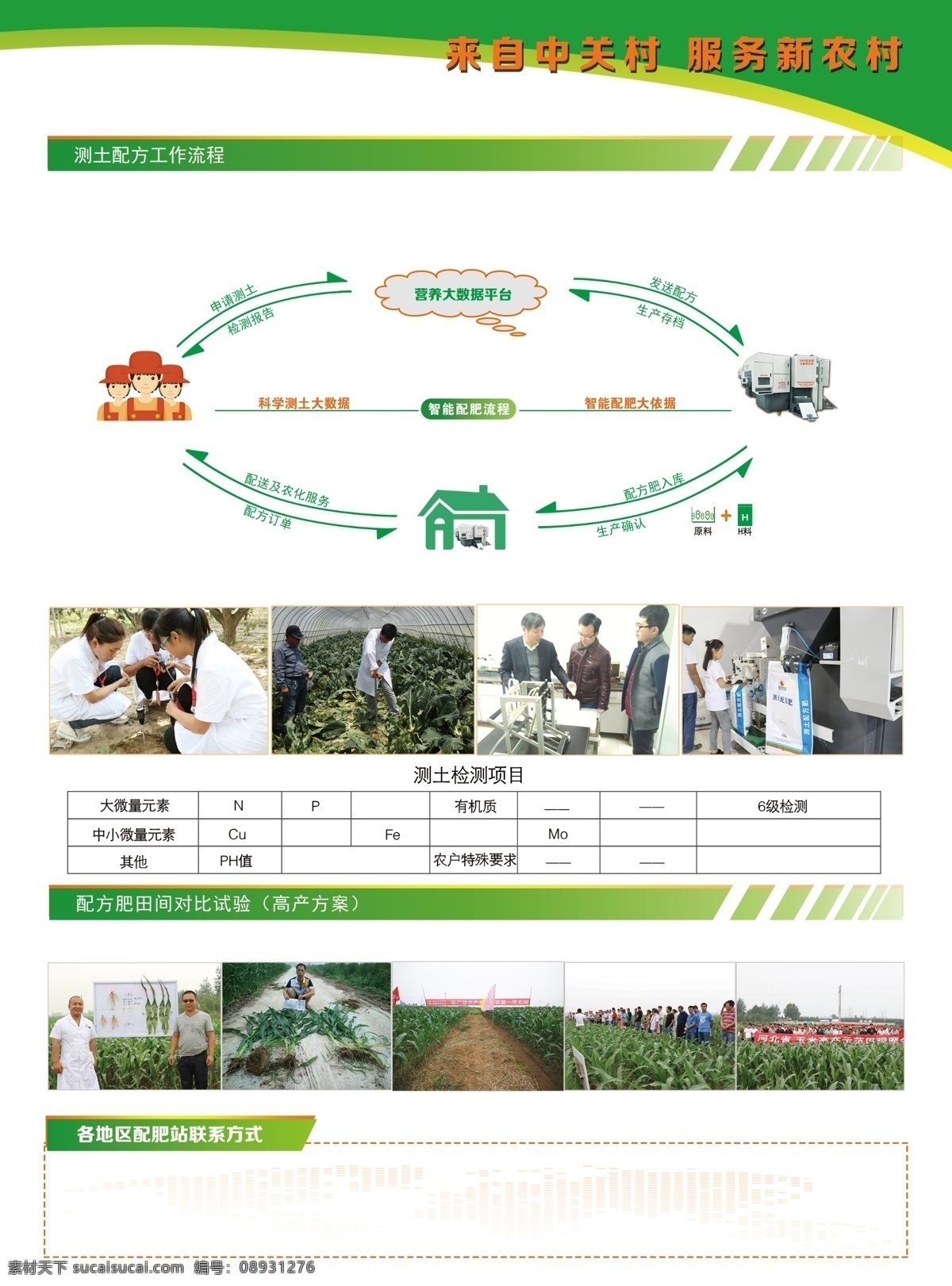 农药单页背面 宣传单页 农药单页 肥料单页 配肥站单页 生产单页 广告 海报 农药宣传 白色