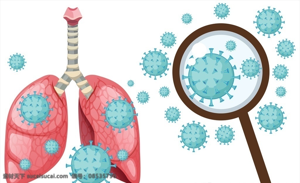 卡通新冠预防 新冠病毒预防 新冠病毒 宣传背景 病毒 传染 生物学 医学 健康 图标 标志 2020年 细胞 概念 危险 元素 流感 卡通设计