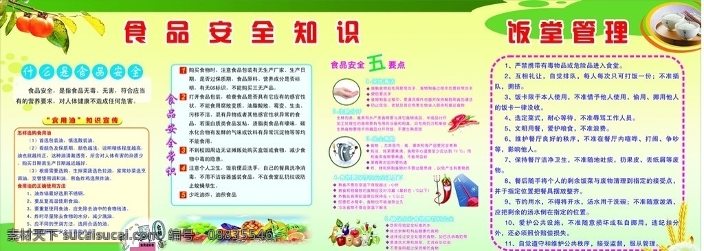 食品安全知识 什么是 食品 安全常识 食品安全 五要点 饭堂管理 要点