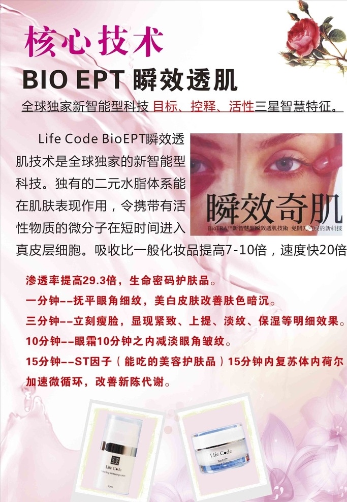 莱芙蔻 生命密码 莱芙蔻展板 核心技术 life code 护肤品 延缓衰老 化妆品 品牌