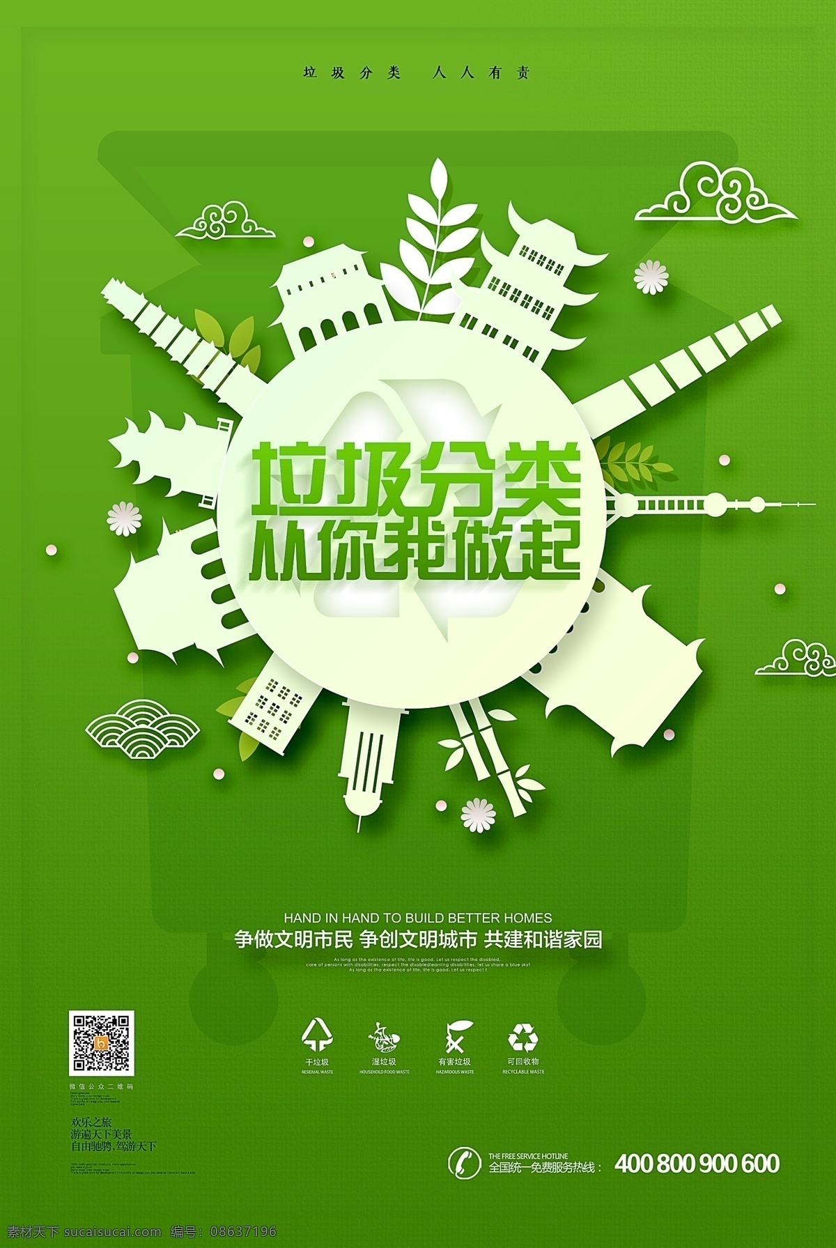 垃圾分类展板 垃圾分类标语 垃圾分类海报 垃圾分类图片 垃圾分类宣传 生活垃圾分类 可回收垃圾 城市垃圾分类 实施垃圾分类 环保展板 环保标语 回收垃圾 垃圾回收 垃圾清理 保护环境 全国卫生城市 创建文明城市 创建卫生城市 社区垃圾分类 社区卫生 城市垃圾管理 垃圾分类管理 请勿乱扔垃圾