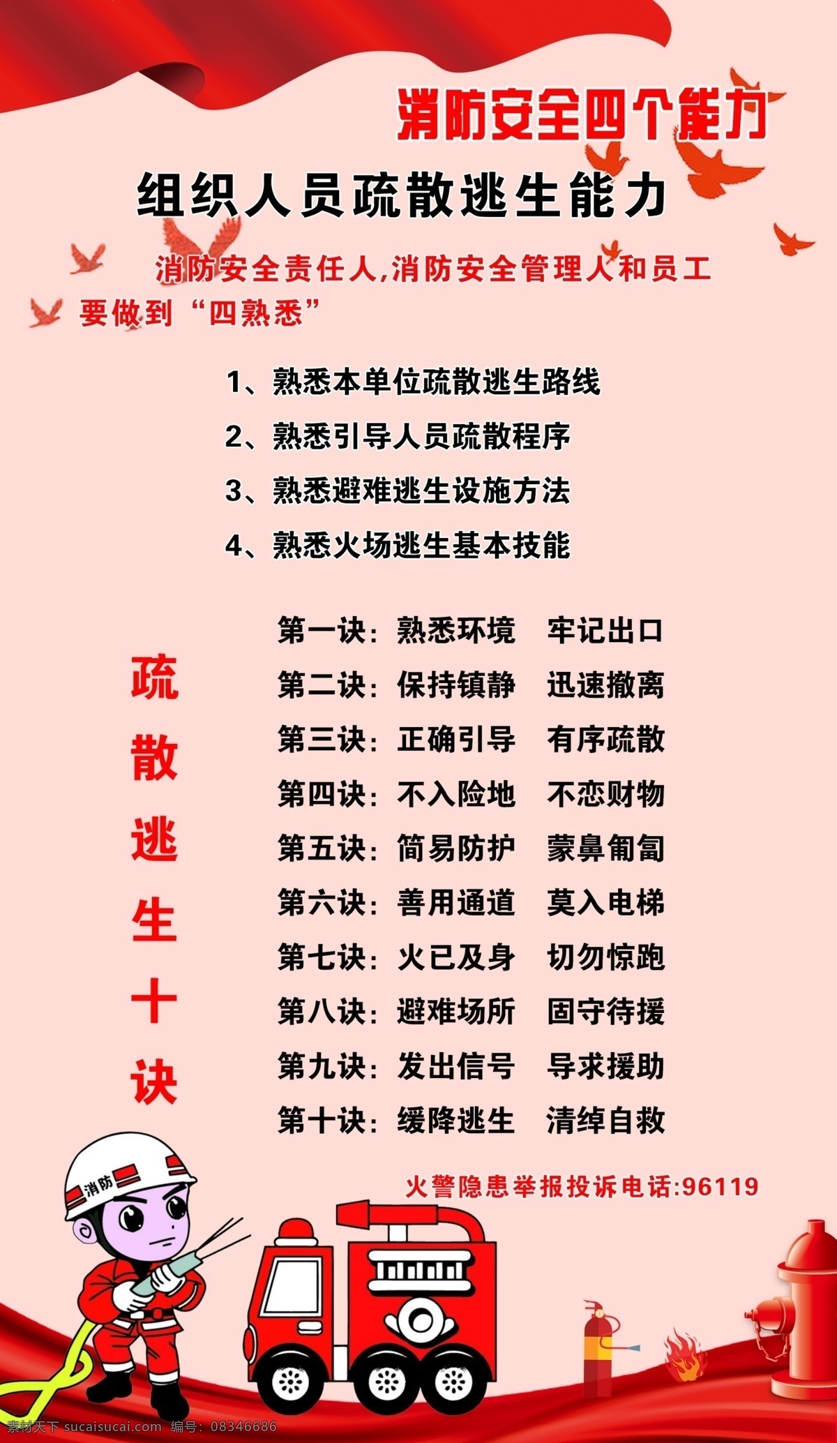 消防 安全 四 能力 宾馆制度 从业人员 职责 住宿业 酒店适用 消防安全 分层
