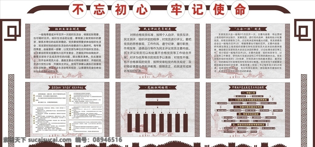 党建牌 不忘初心 牢记使合 文化墙 党员权利 义务 三会一课 展板