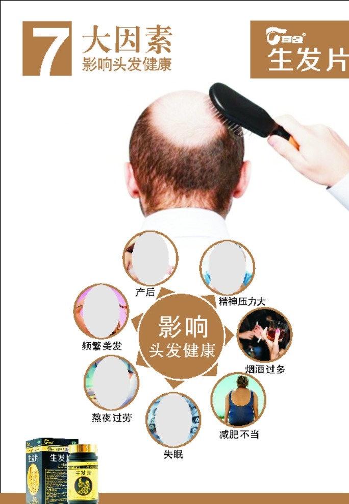 生发 脱发 生发片 产后脱发 影响头发因素