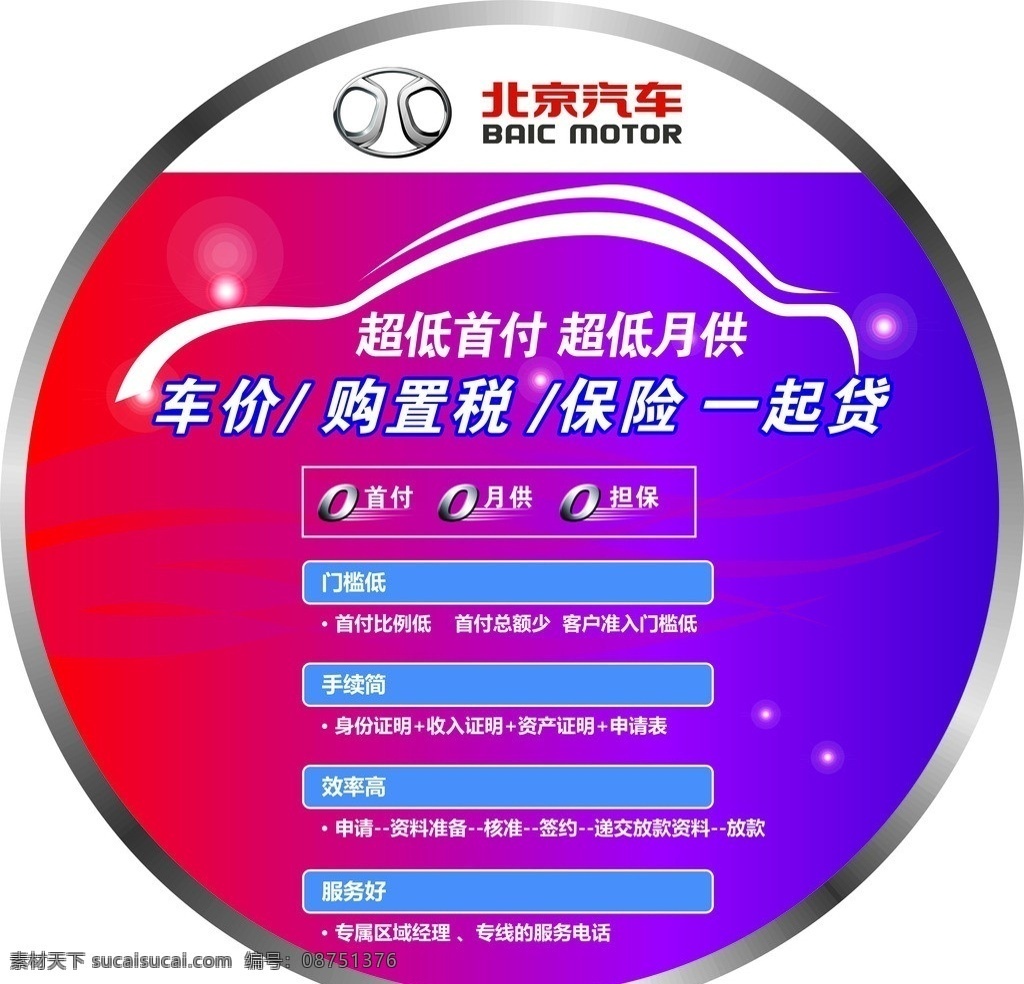 分期地贴 圆 地贴 分期 0首付 矢量