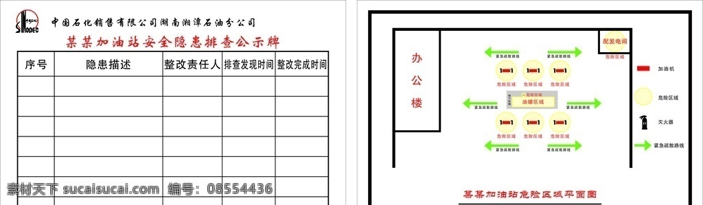 中国石化 加油站 安全 隐患 排查 公示 安全隐患 排查公示牌 制度