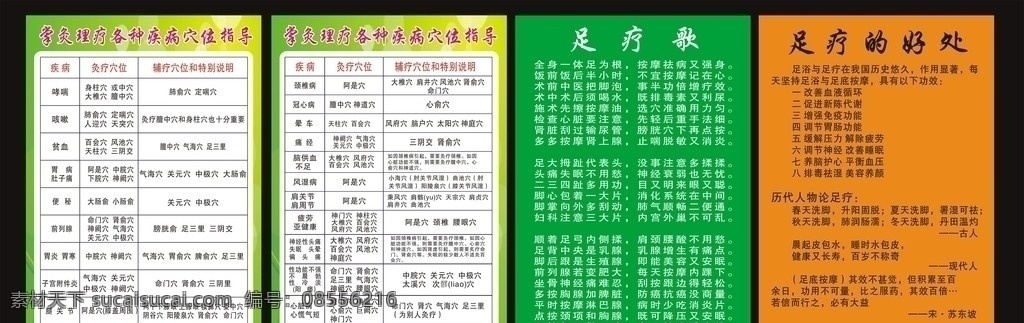 掌 灸 理疗 穴位 指导 沐足 掌灸 穴位指导 足疗 足疗歌 足疗的好处 矢量