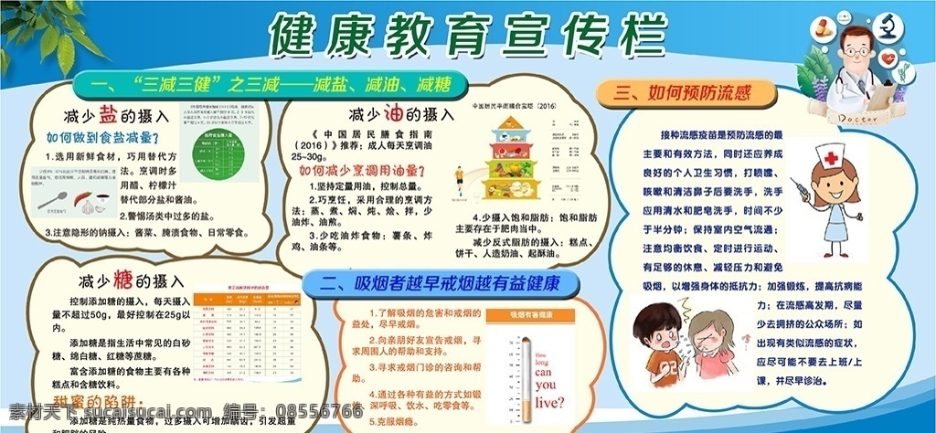 健康教育 宣传栏 健康 教育 三减三健 预防流感 戒烟 展板模板