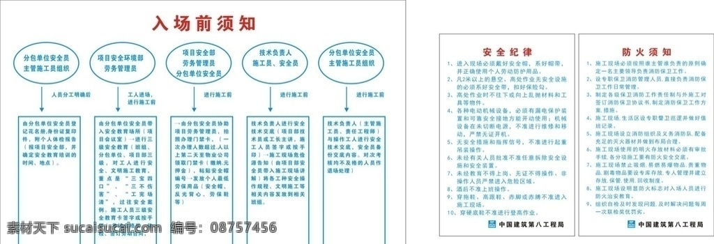 入场须知图片 入场须知 安全纪律 防火须知 入场流程 工地宣传栏
