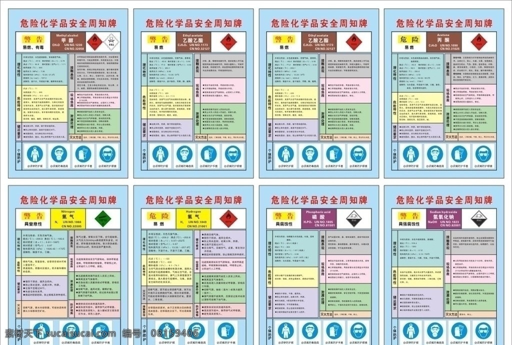 安全周知 安全 危险品 危险化学品 化学品 腐蚀性 易燃 易爆 氢氧化钠 硫酸 甲醇 乙脂 清爽背景矢量 展板模板 矢量
