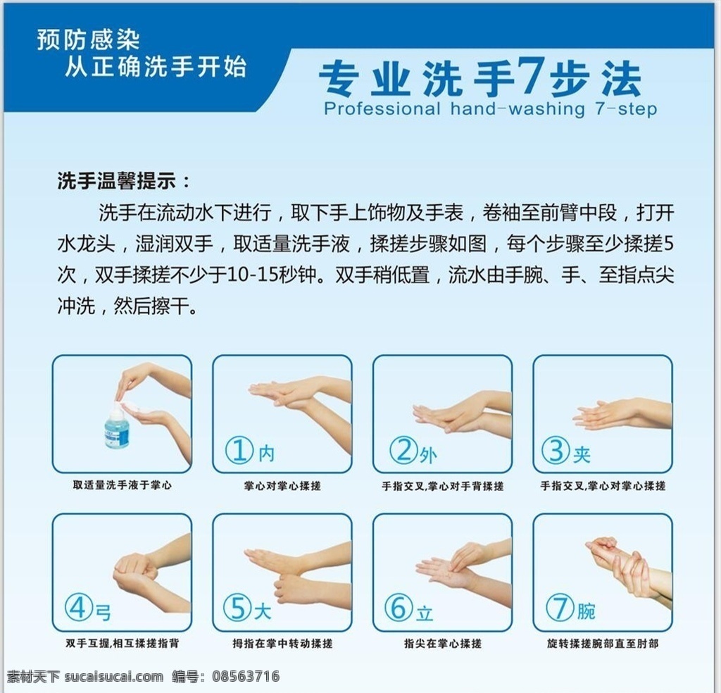 专业 洗手 步法 专业洗手 洗手消毒 医院洗手步骤 洗手七步法 洗手7步法 医院