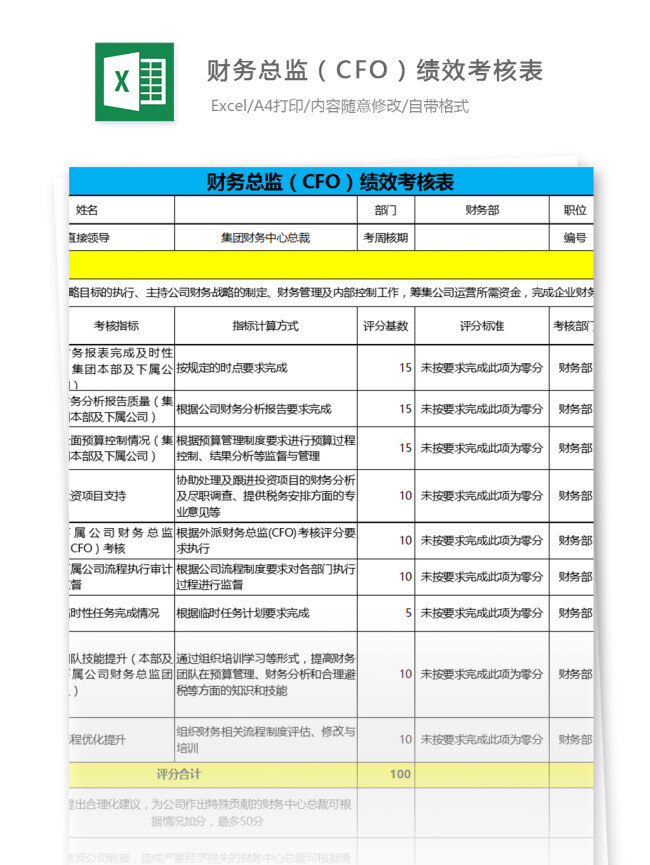 财务 总监 cfo 绩效 考核 excel 模板 表格模板 图表 表格设计 表格 办公范文 人力资源 人事 绩效考核 考核表 绩效表 人力资源管理 绩效考核表 薪酬福利