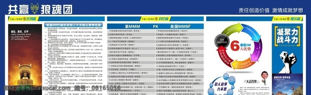 美国金融展板 kt板 展板 金融 人才 共赢 拳头 人头 背景
