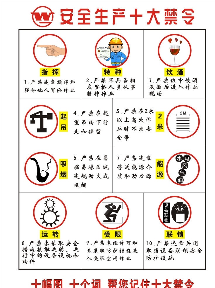 工地 安全 logo 标识 生产 禁烟 小图标 标识标志图标 矢量