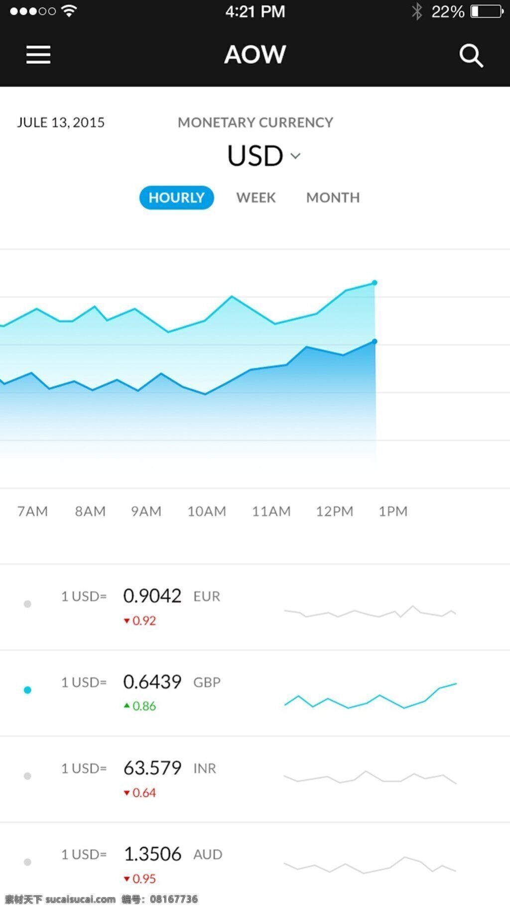 文章 阅读 版式 app 界面 app网页 app模板 app页面 ui 界面设计 白色