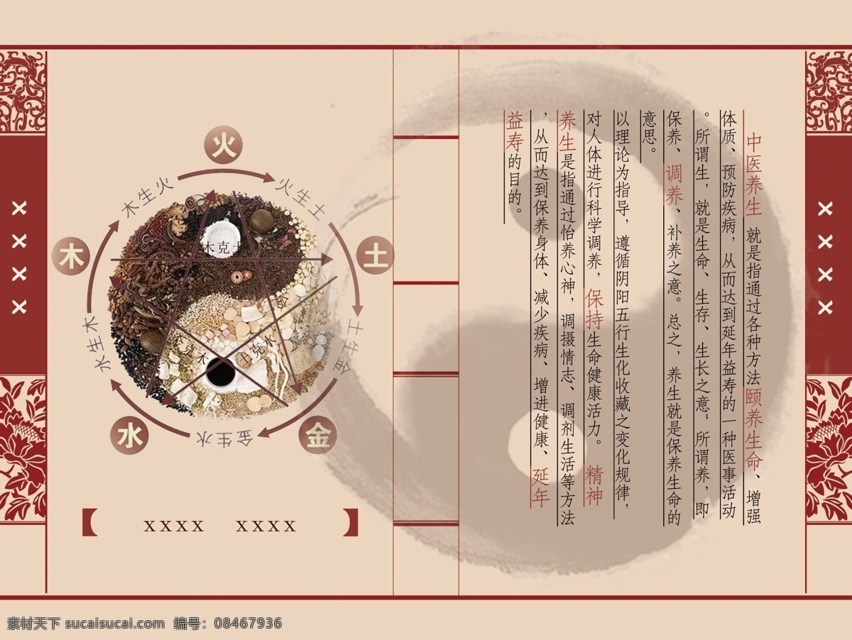 医术八卦图 五行 八卦 医术 中医 中国风 古风 共享图