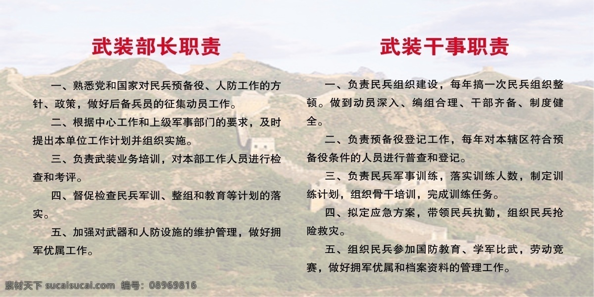 部队展板素材 武装部长职责 武装干事职责 部队展板 部队展板文化 部队展板背景 部队展板军队 部队 军队 参军 征兵