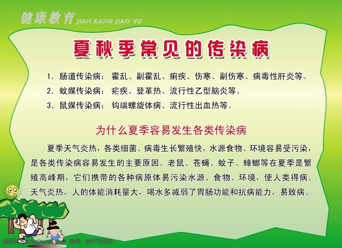 广告设计模板 健康教育 卡通人物 源文件 展板模板 模板下载 夏季 常见 传染病 psd源文件