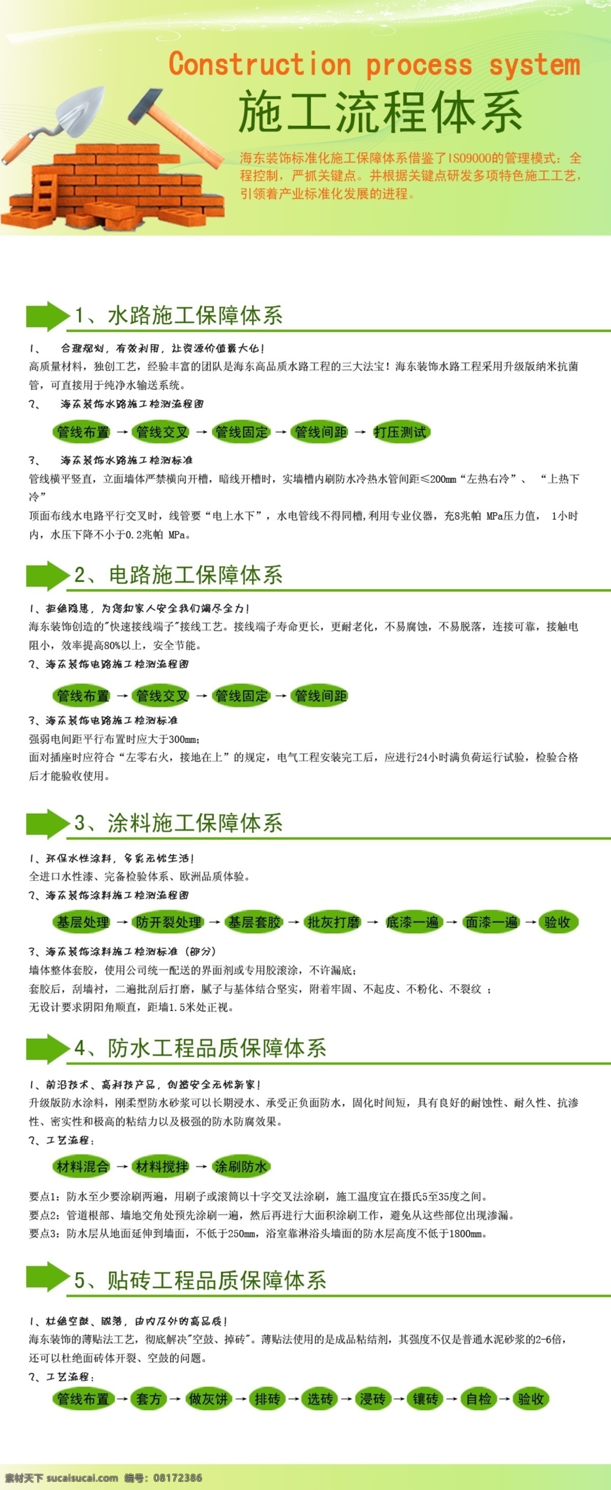 施工流程体系 装饰公司 装饰公司海报 装修流程 水电 油漆 工具 墙砖 瓦工流程 绿色 广告设计模板 源文件