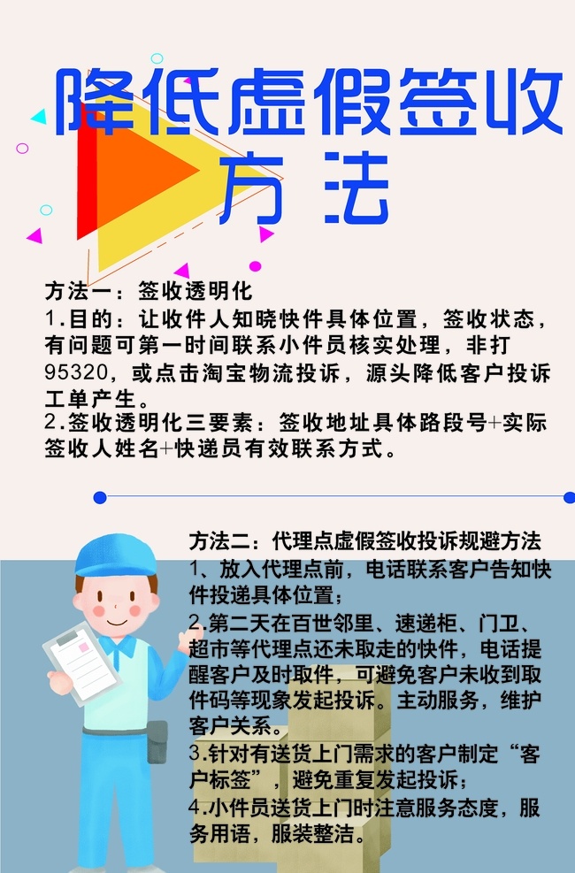 百世快递 降低 虚假 签收 方式 降低虚假签收 签收透明化