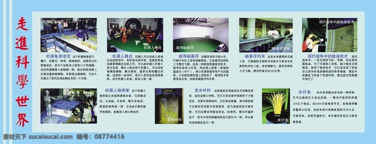 科学世界 科学知识 科技知识 现代科学 发光材料 光纤 校园展板 校园知识 展板模板 广告设计模板 源文件