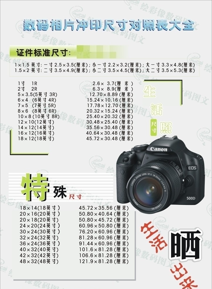 相片 尺寸 对照表 相机 矢量