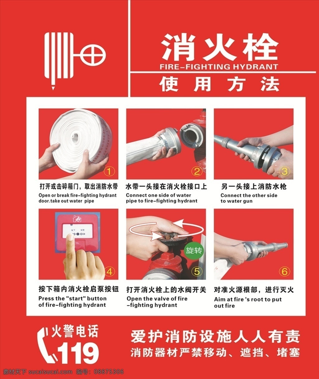 消火栓 安全标识 消火栓使用 火警电话 使用方法 红色车贴