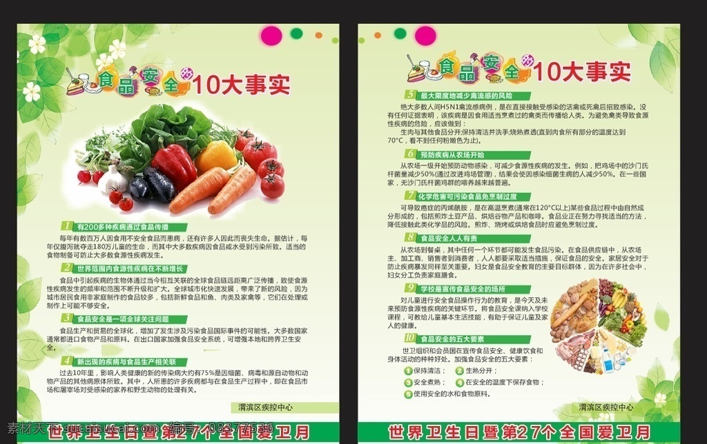 食品安全 绿色 展板 海报 树叶 蔬菜