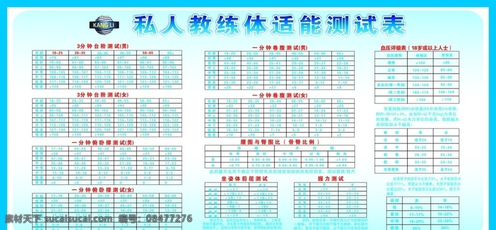 体适能测试表 测试表 私人教练 健身 康力健身 运动 矢量
