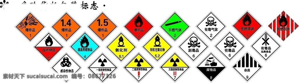 危险品 矢量 包装 标志 剧毒品 易燃品 爆炸品 易燃液体 易燃固体等等 包装设计 矢量图库