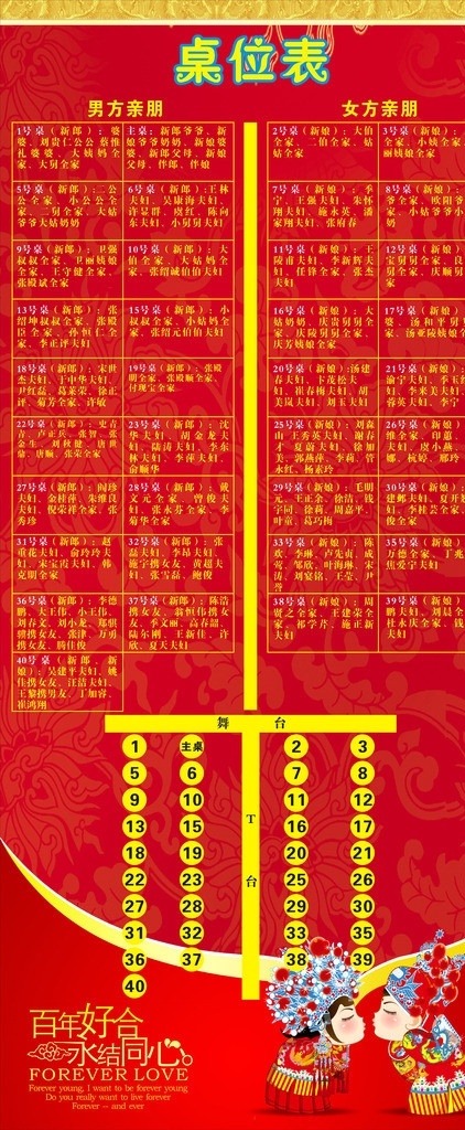 婚庆桌位表 桌位表 婚庆展架 婚庆展架模板 婚庆素材 结婚庆典 婚庆模板 婚庆海报 婚庆广告 喜庆 生活用品 生活百科 矢量