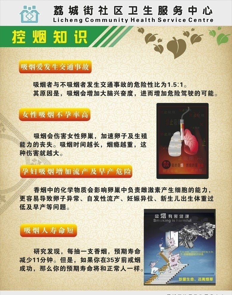 吸烟的危害 社区标志 控烟知识 树叶 底纹 花纹 吸烟 燃烧 生命 吸烟者的肺 危害 不是 会 上 天堂 有害 知识 展板模板 矢量