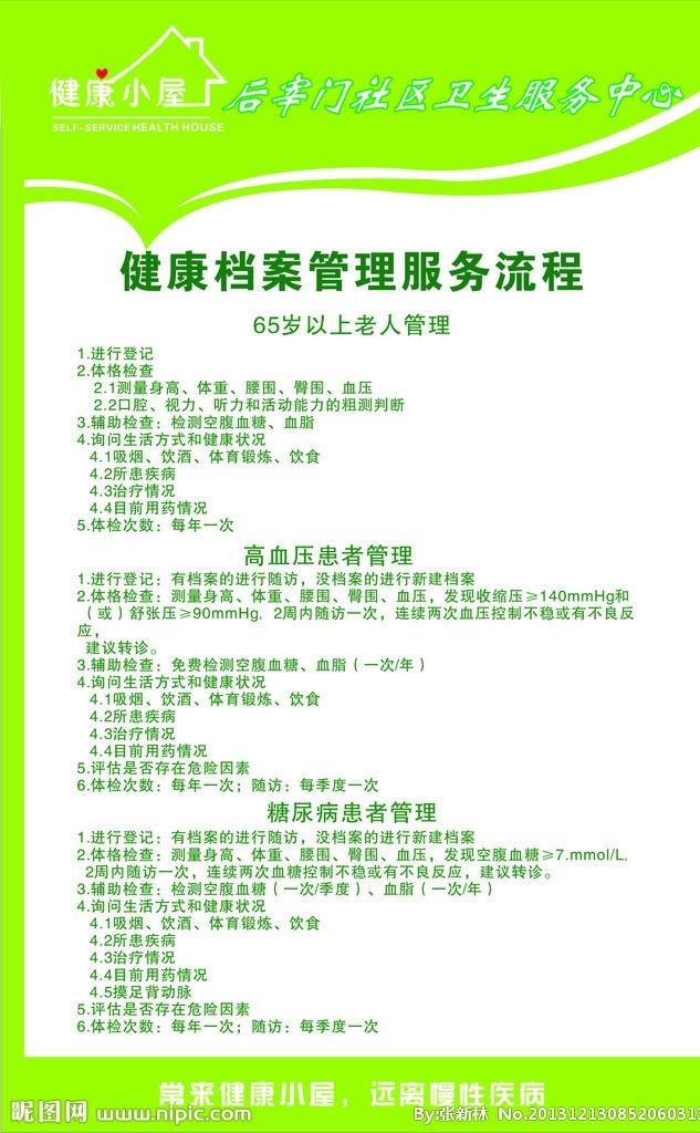 健康 档案管理 流程 绿色 白色 卫生院 健康小屋 高血压 粮尿病 医疗保健 生活百科 矢量
