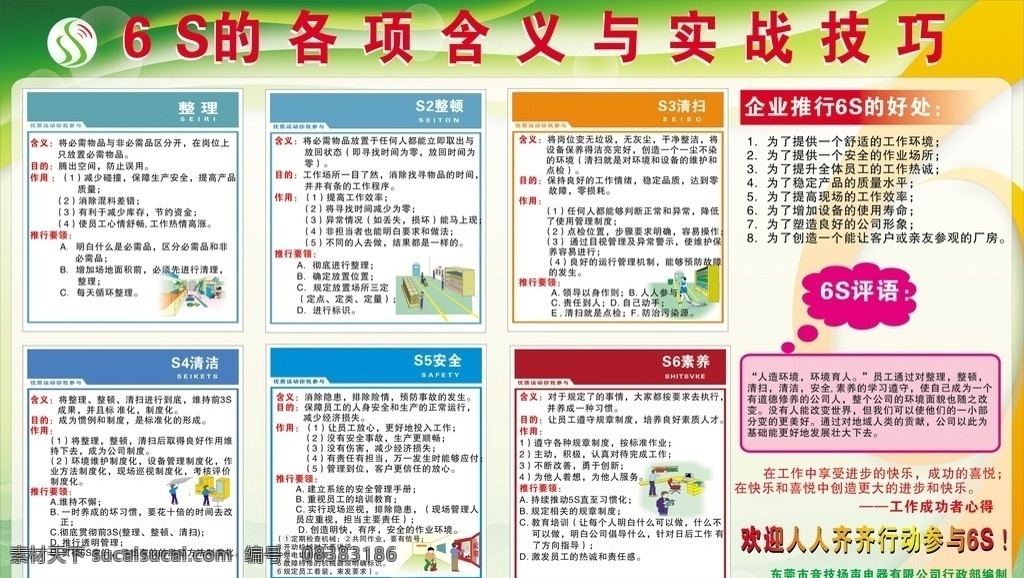 6s实战技巧 6s 管理 整顿 清洁 清扫 6s含义 展板模板 矢量