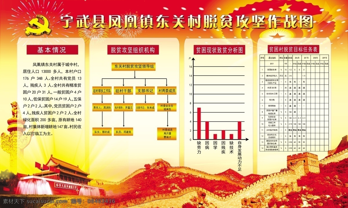 脱贫 攻坚 作战 图 党建文化墙 党建形象墙 党建文化墙画 党建文化墙图 党建文化墙形 党建文化背景 党建背景墙 党文化墙 党文化 入党誓词 党员活动室 党建室 社区党建 社区党文化 党员权利 党员义务 文化墙 社区文化墙 社区形象墙 永远跟党走 党建 党 党员学习室 党员之家 党建走廊 文化走廊 走廊背景墙 党建墙