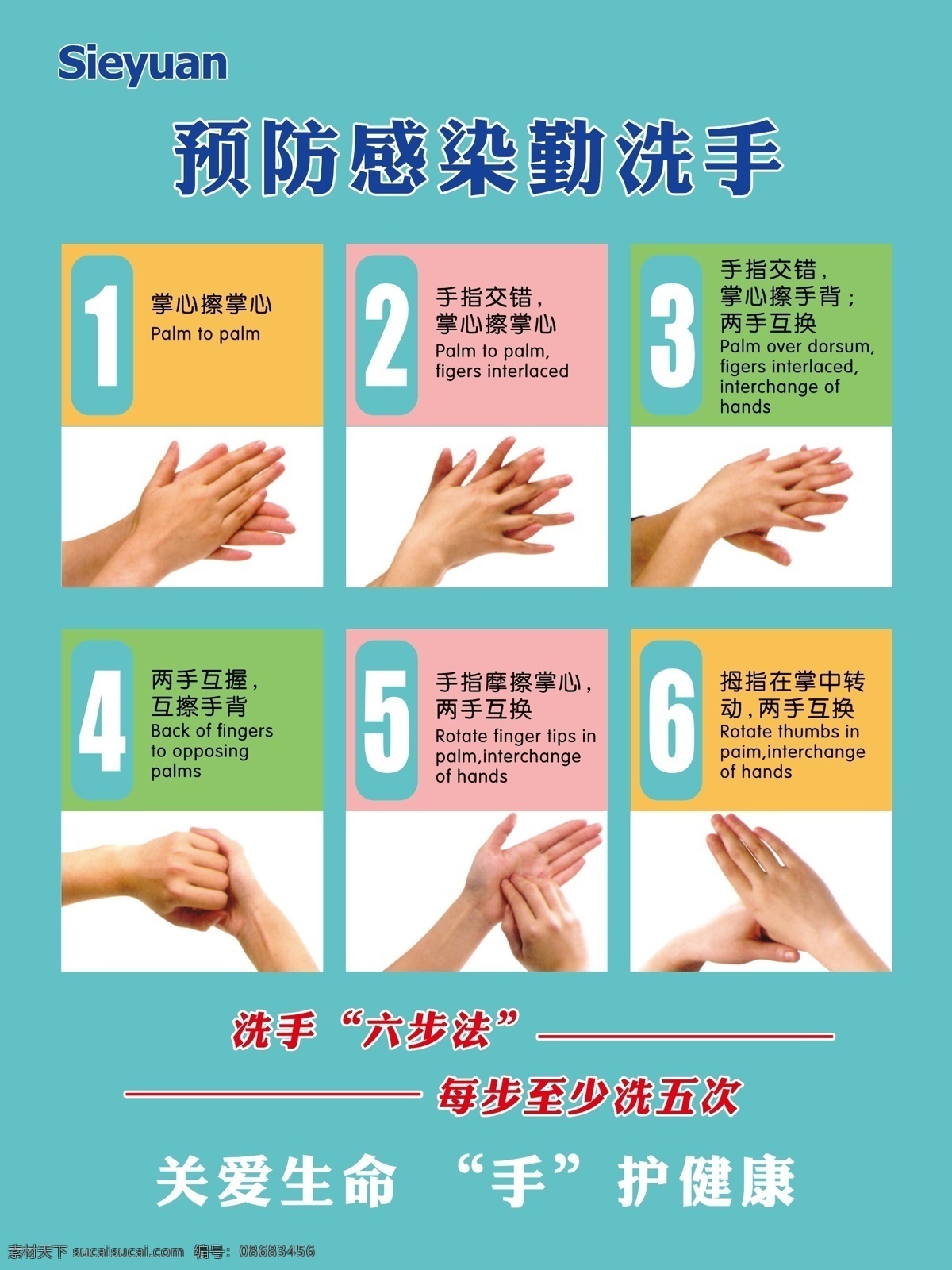 洗手六步 防疫 防疫素材 冠状病毒 新冠 病毒防疫 分层